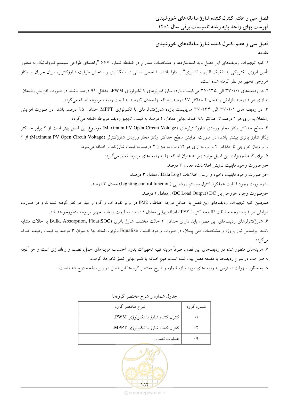 صفحه 187 از 214