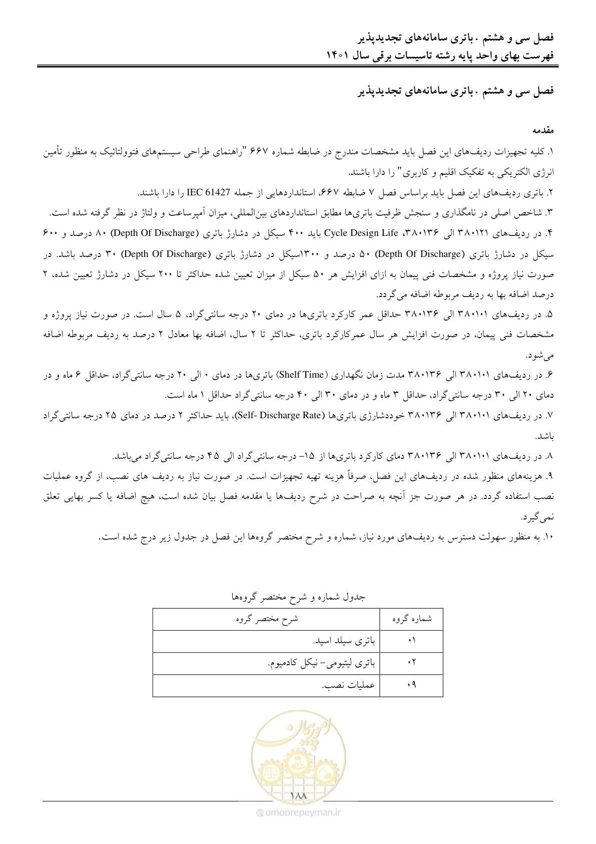 صفحه 191 از 214