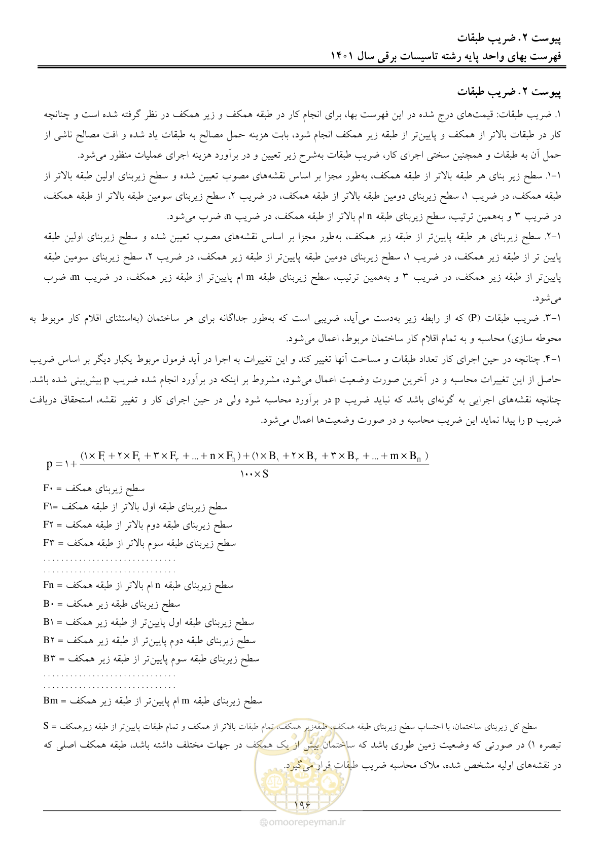 صفحه 199 از 214