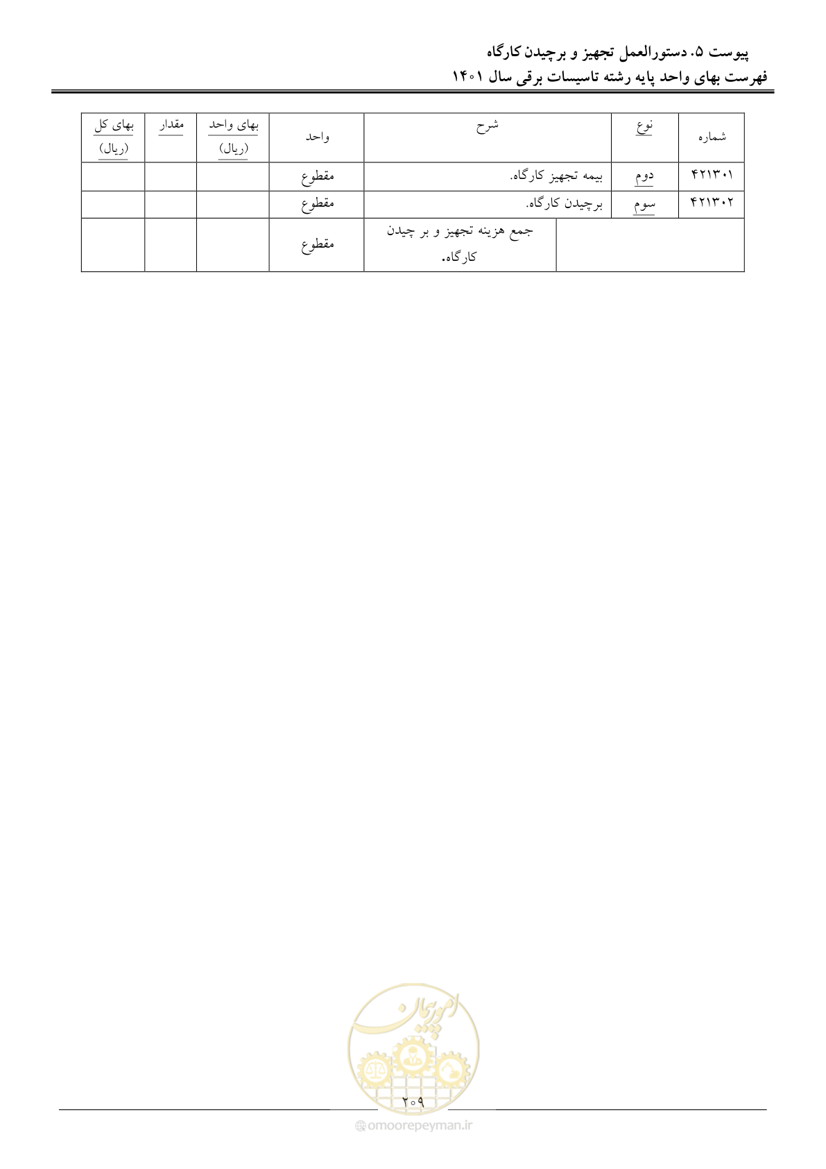 صفحه 212 از 214