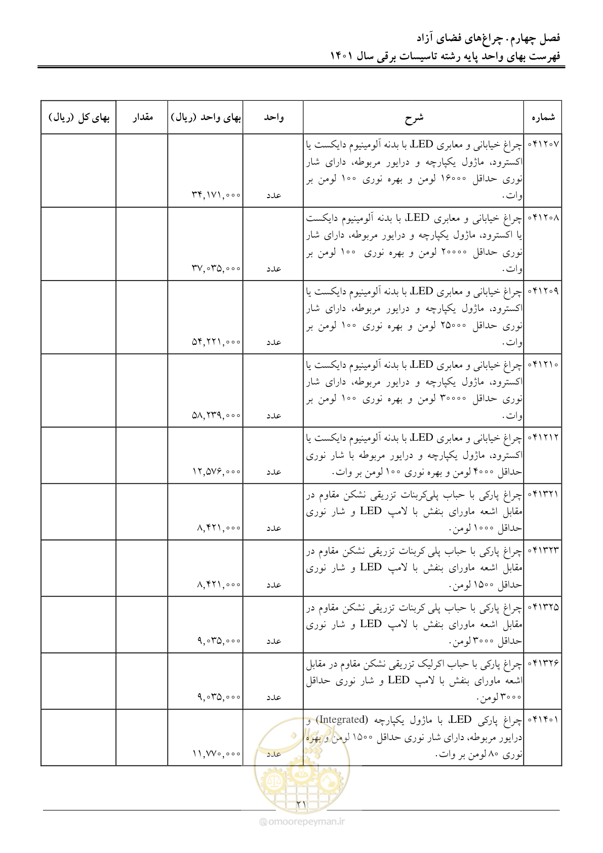 صفحه 24 از 214