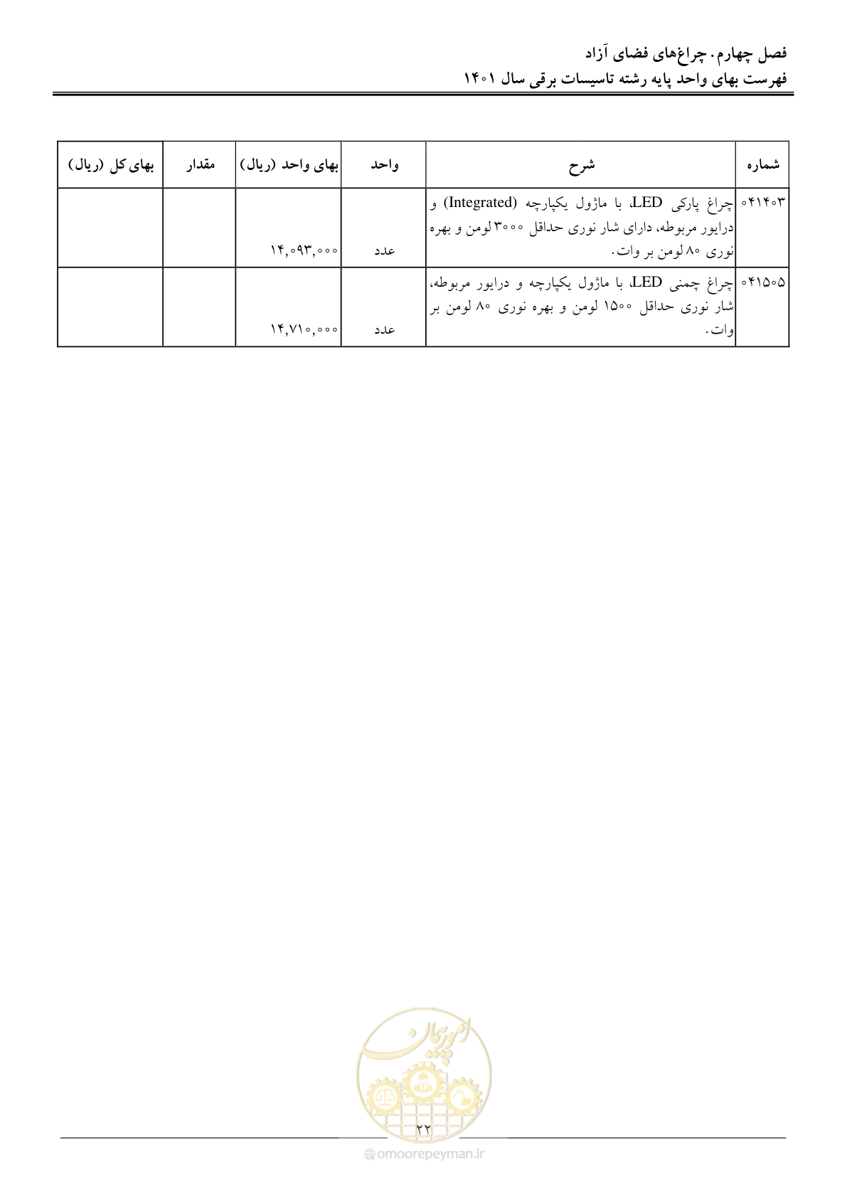 صفحه 25 از 214