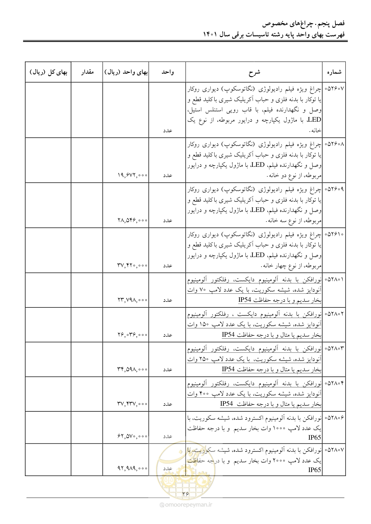 صفحه 29 از 214