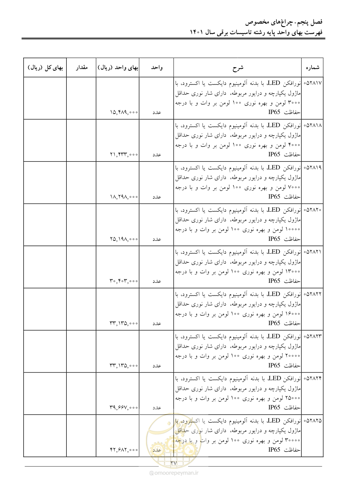 صفحه 30 از 214
