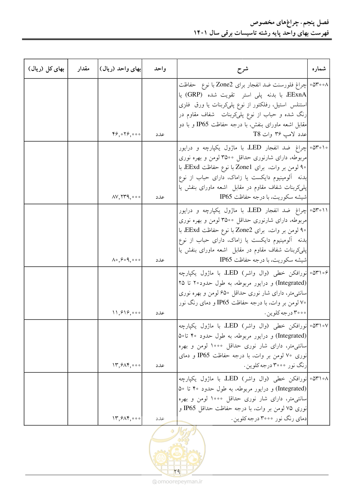 صفحه 32 از 214