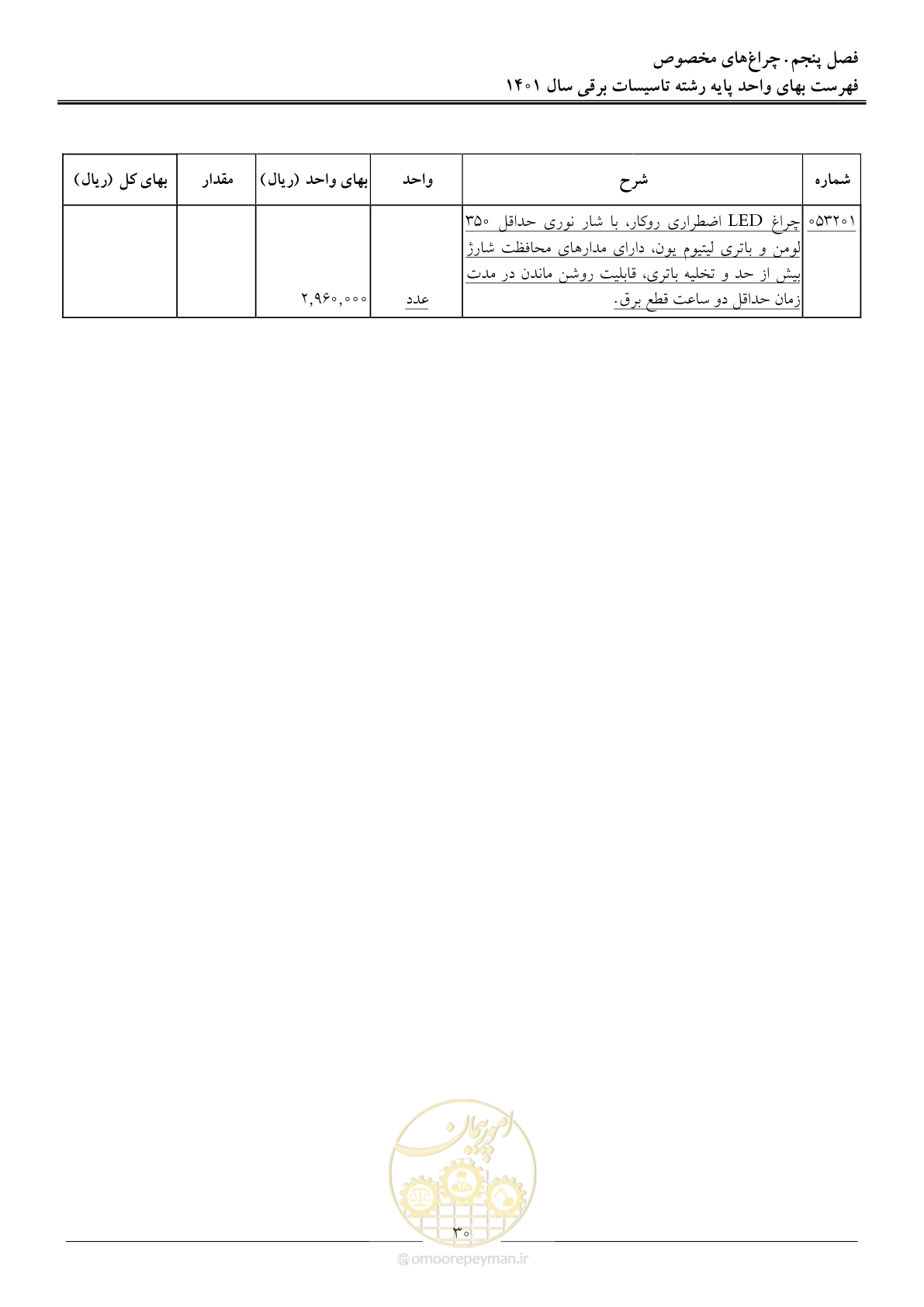 صفحه 33 از 214