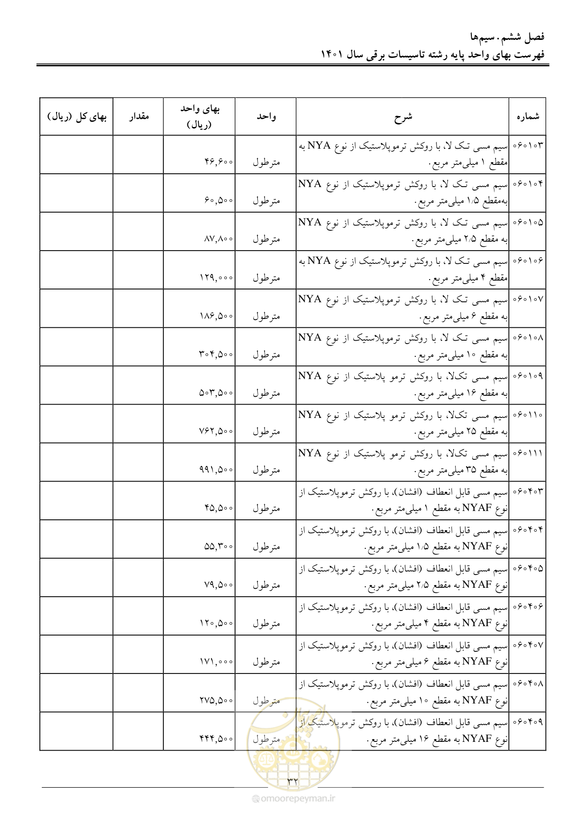 صفحه 35 از 214
