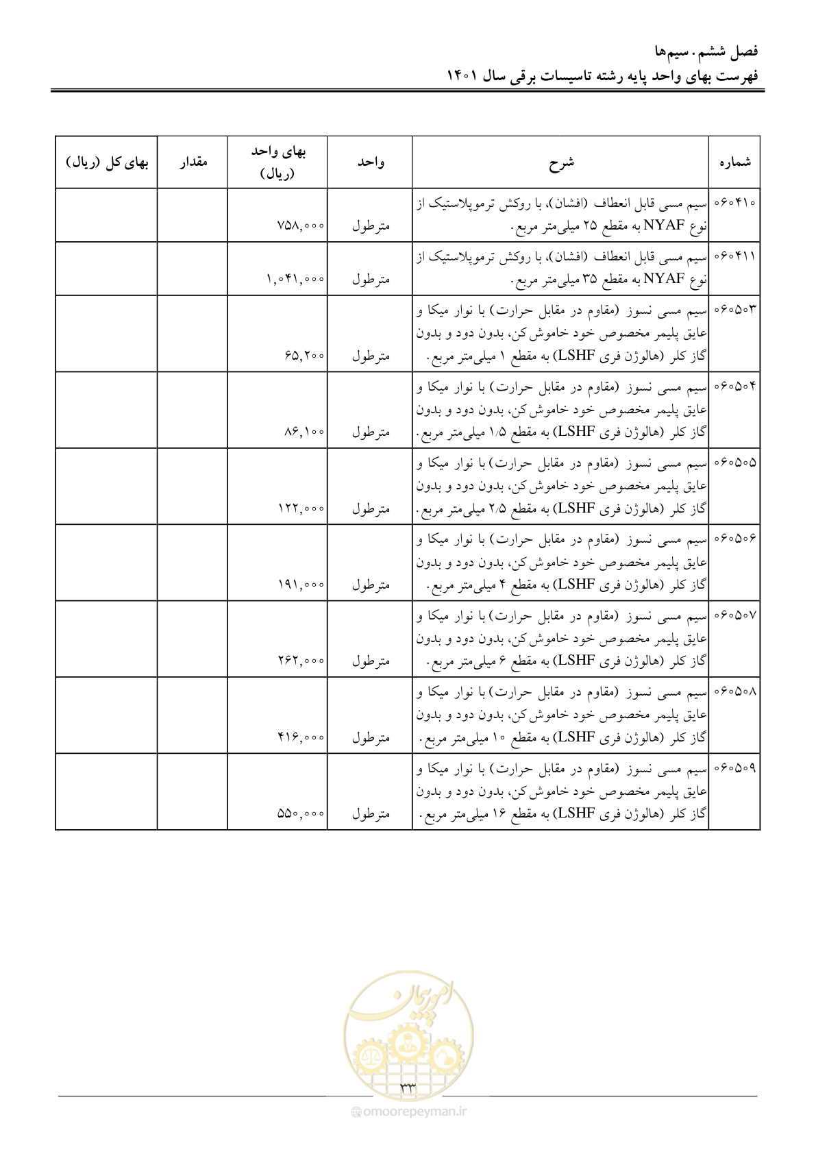 صفحه 36 از 214