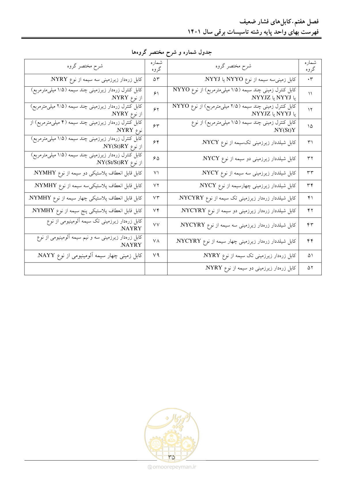 صفحه 38 از 214