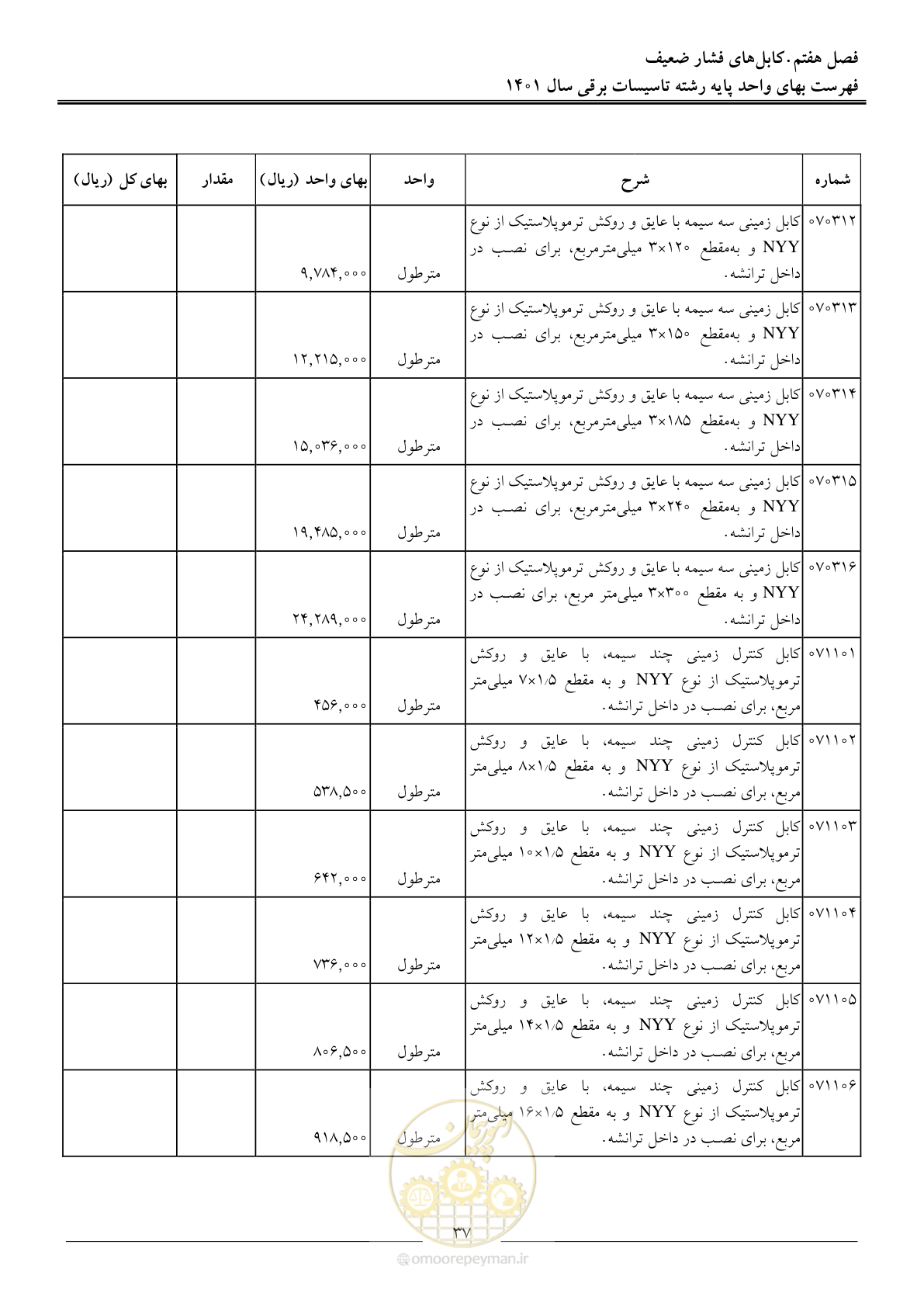 صفحه 40 از 214