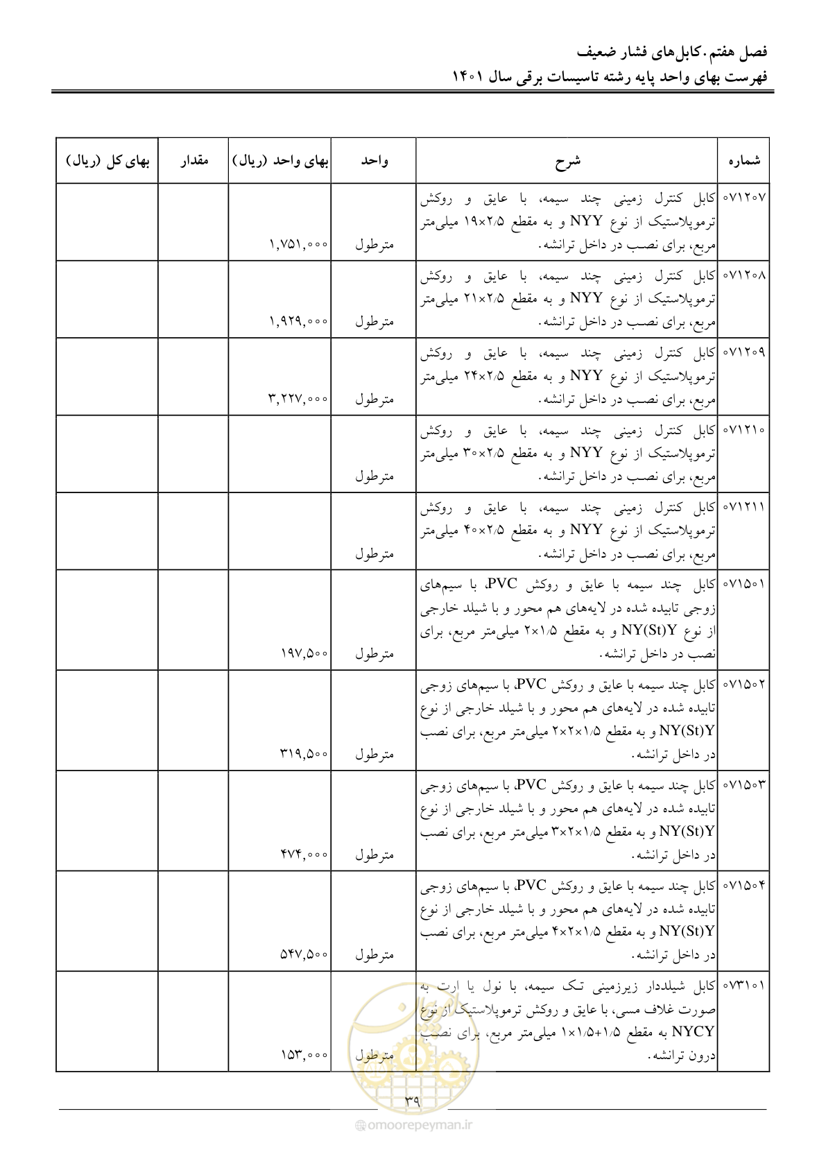 صفحه 42 از 214