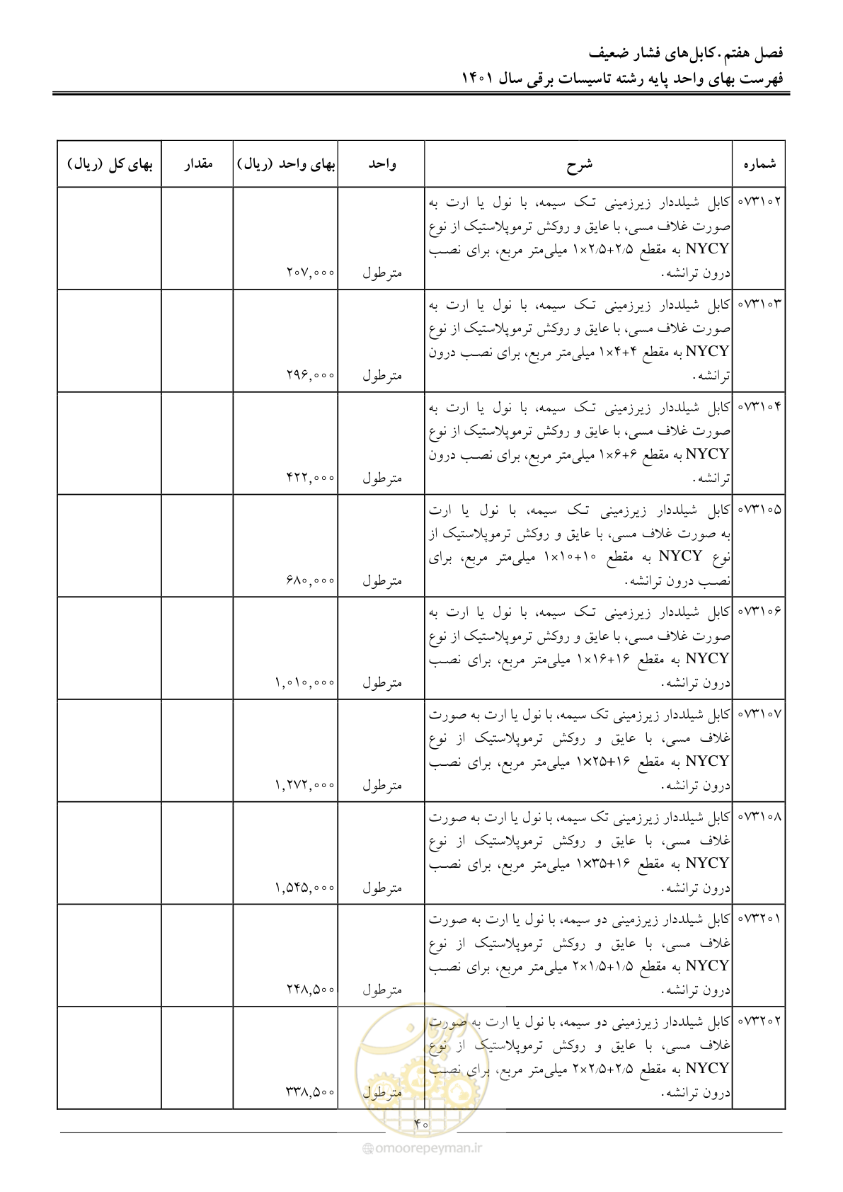 صفحه 43 از 214