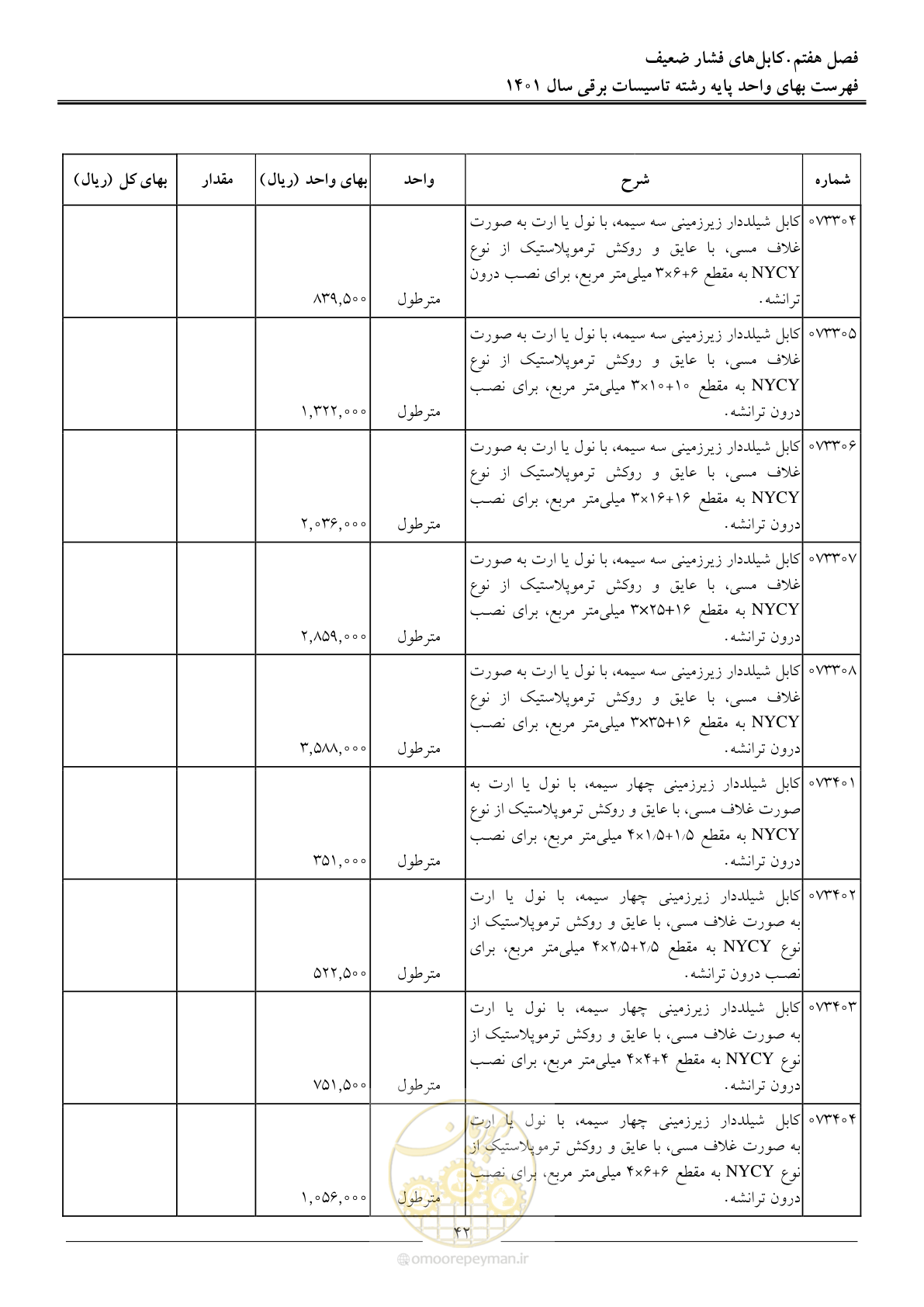 صفحه 45 از 214
