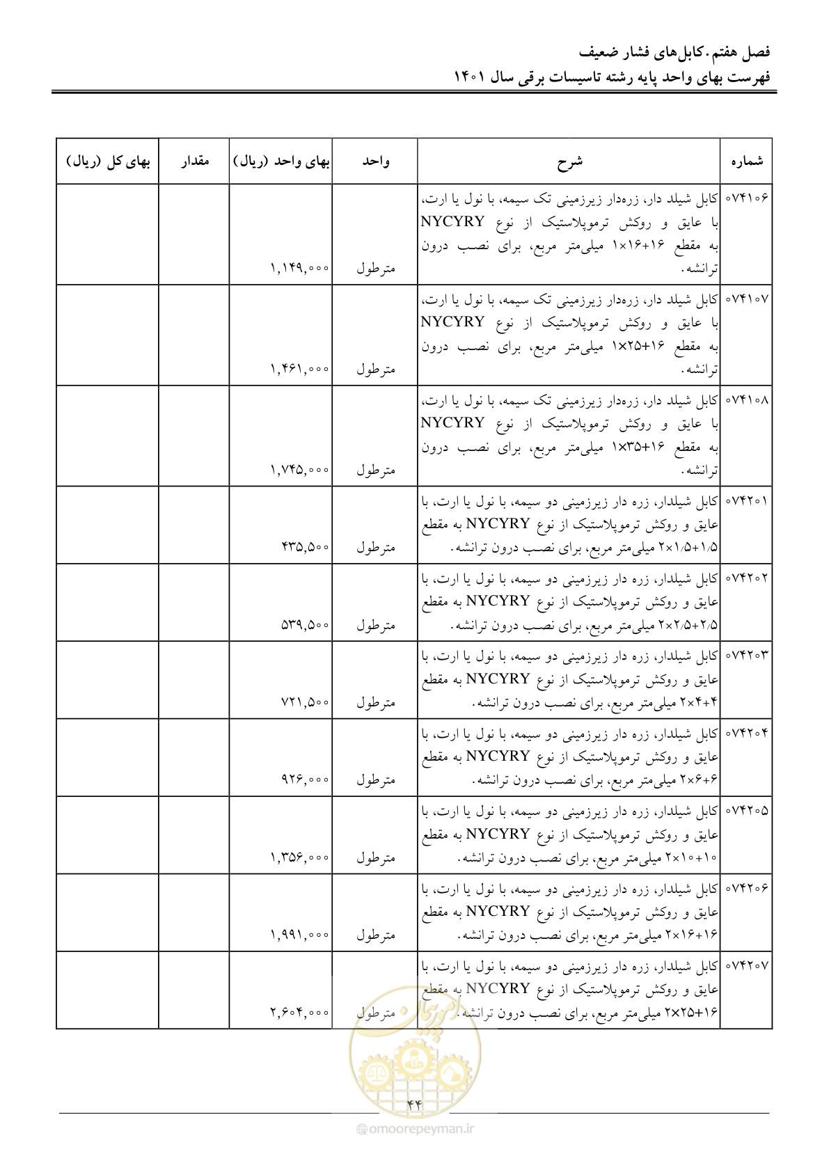 صفحه 47 از 214
