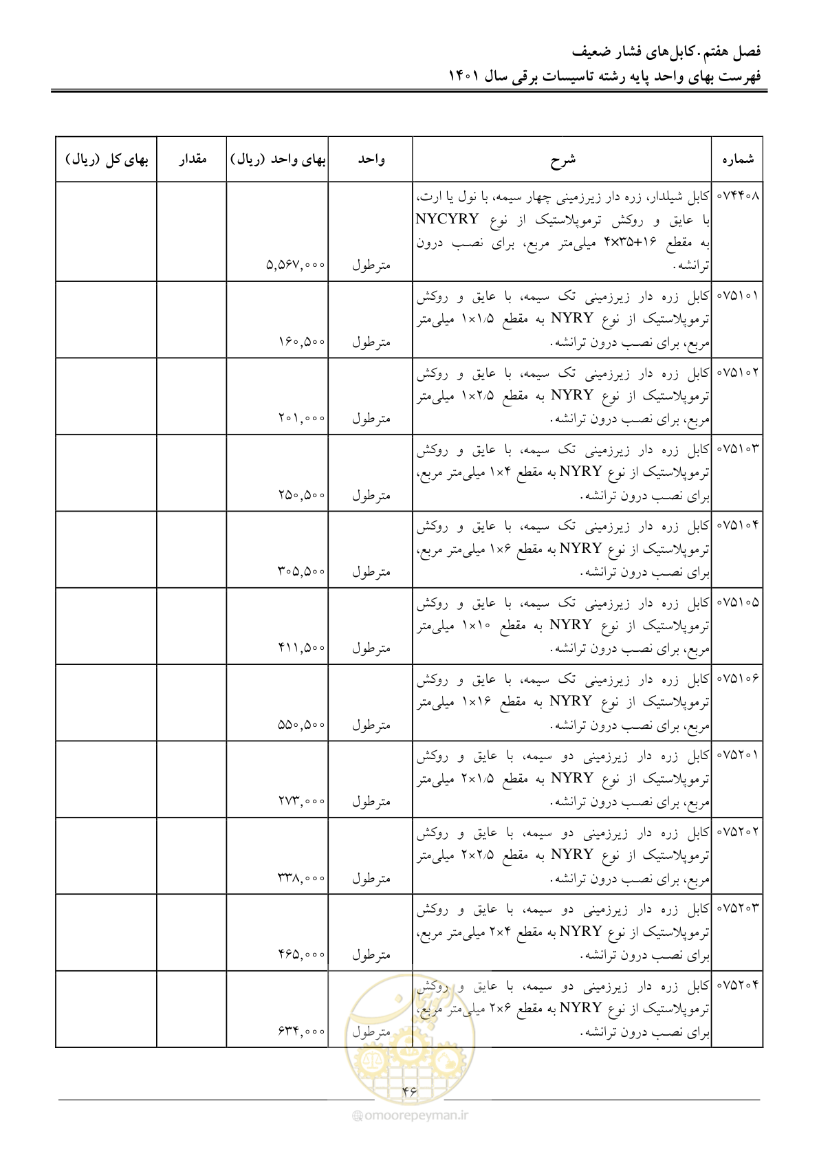 صفحه 49 از 214