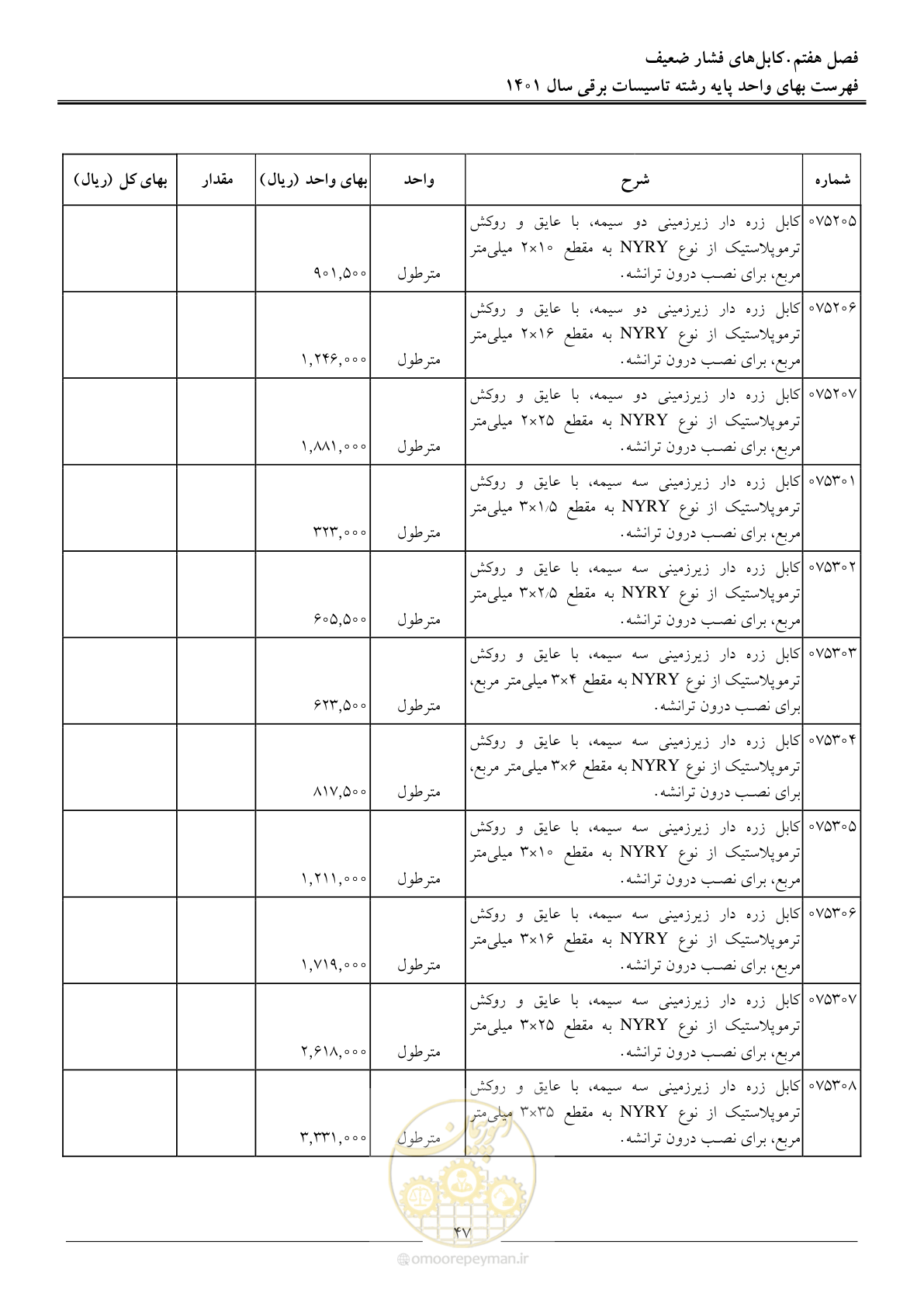 صفحه 50 از 214