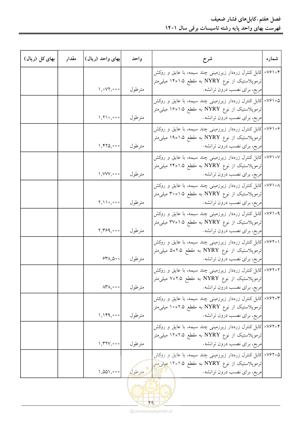 صفحه 52 از 214