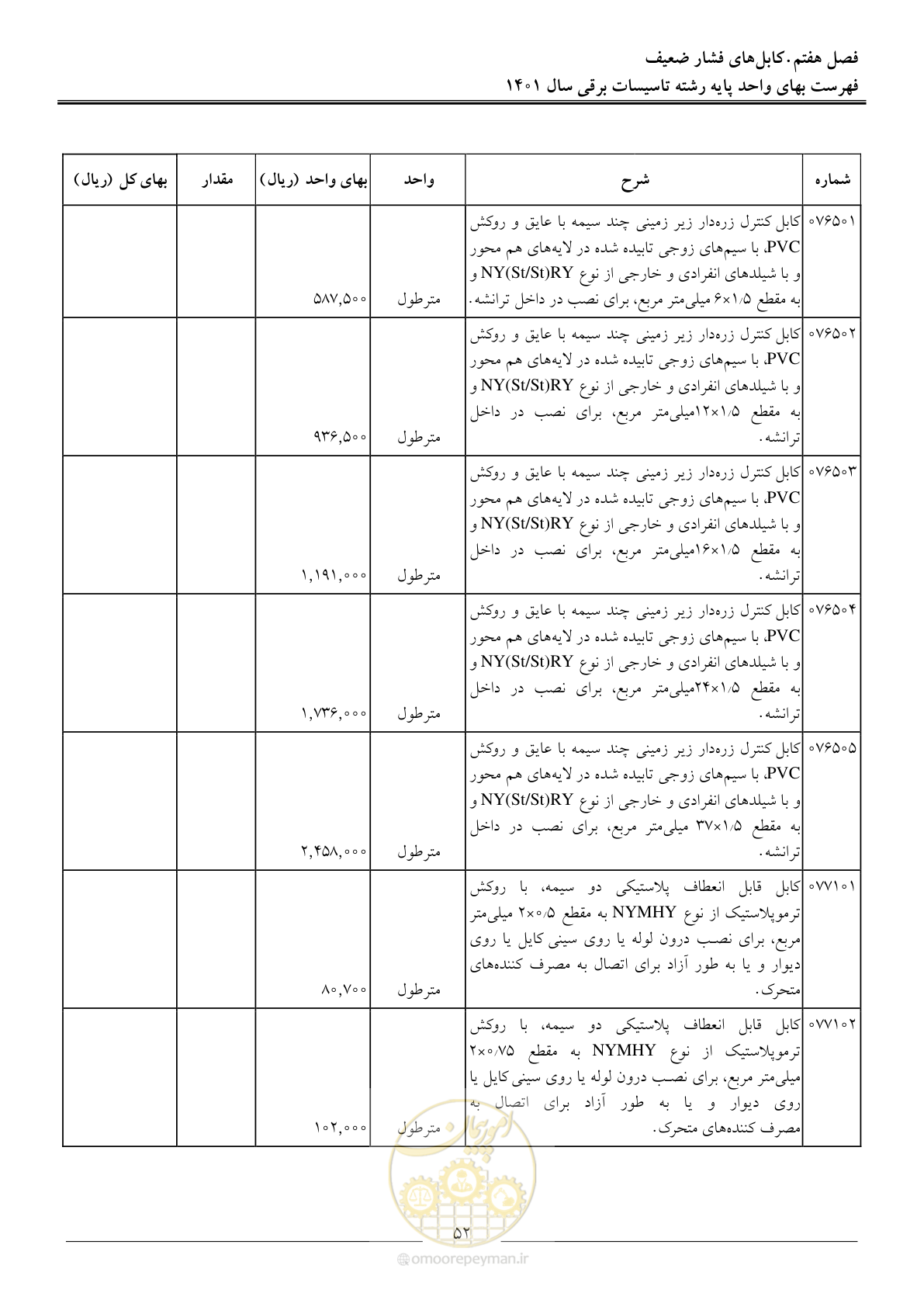 صفحه 55 از 214