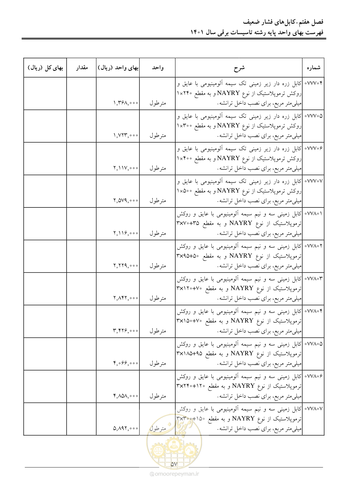 صفحه 60 از 214