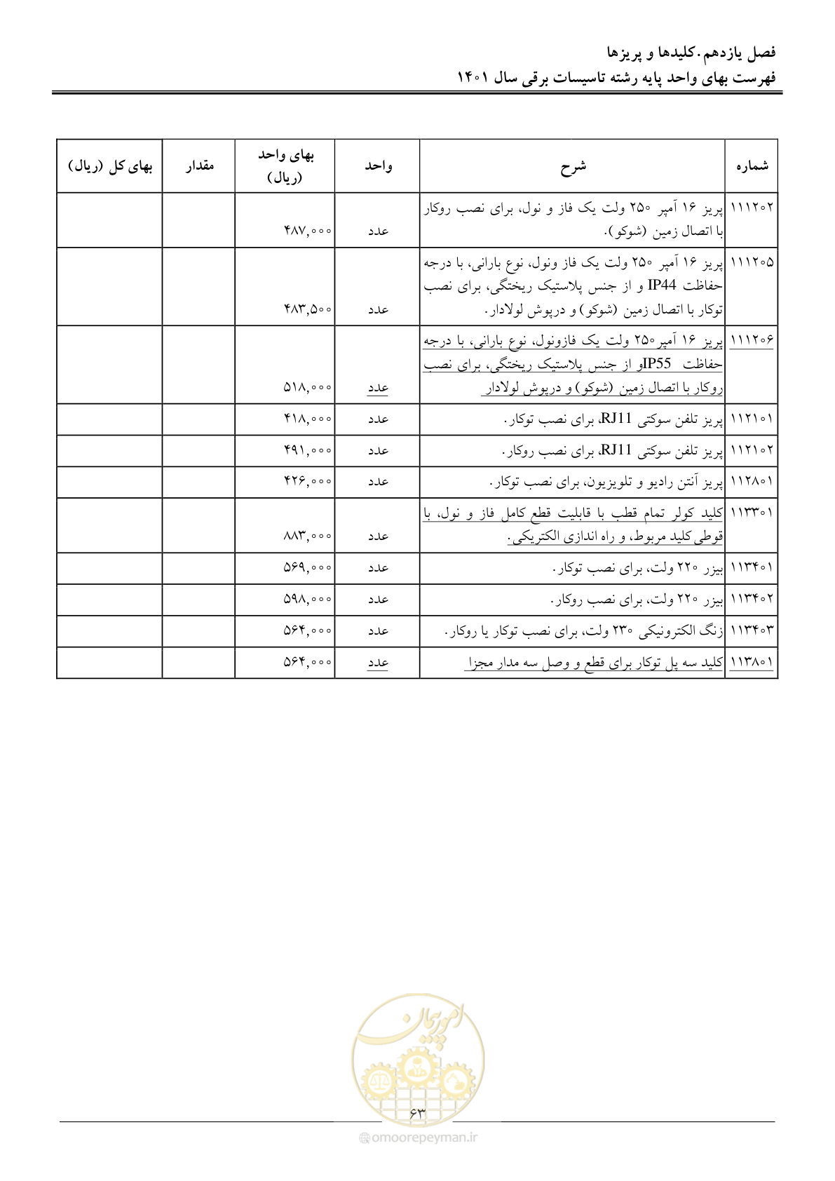 صفحه 66 از 214