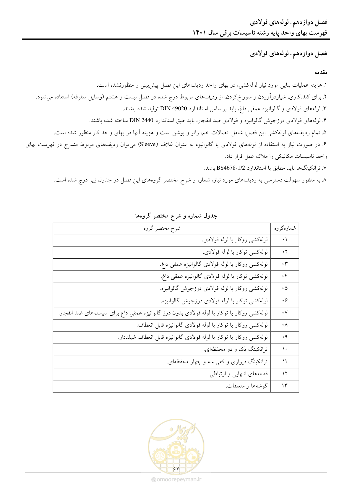 صفحه 67 از 214