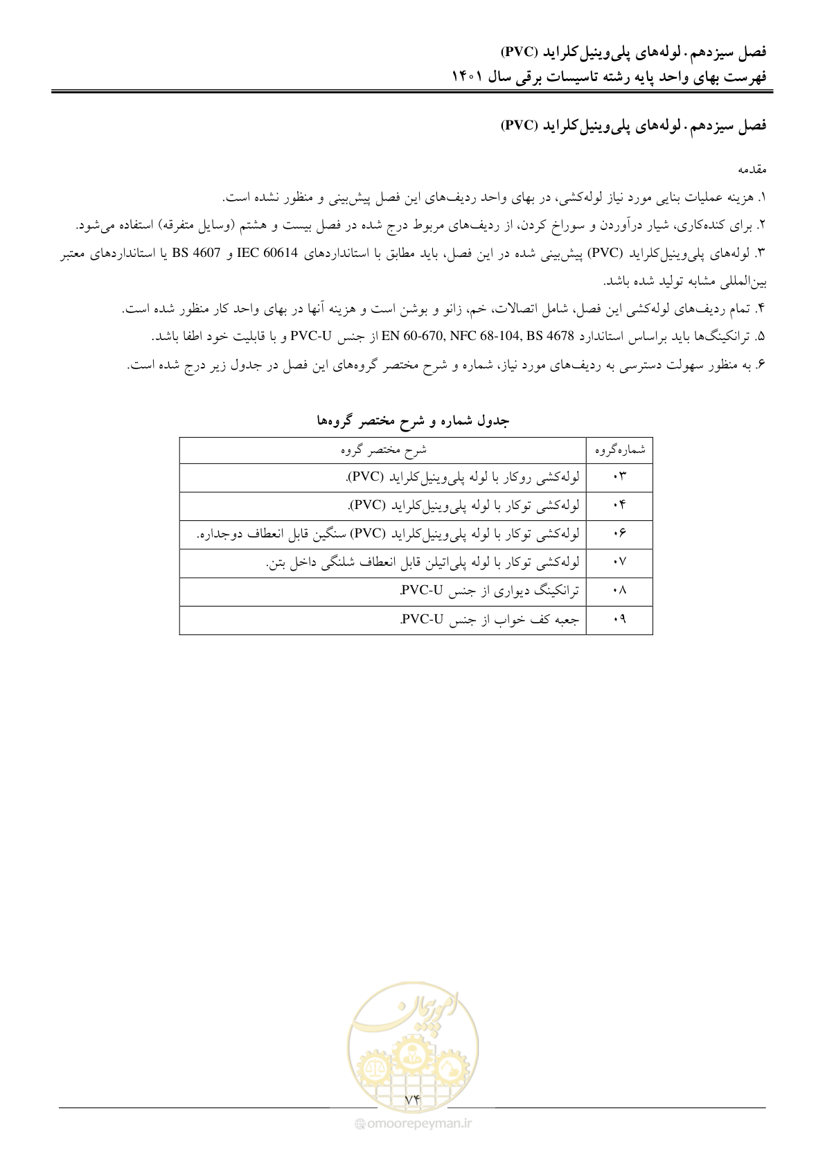 صفحه 77 از 214