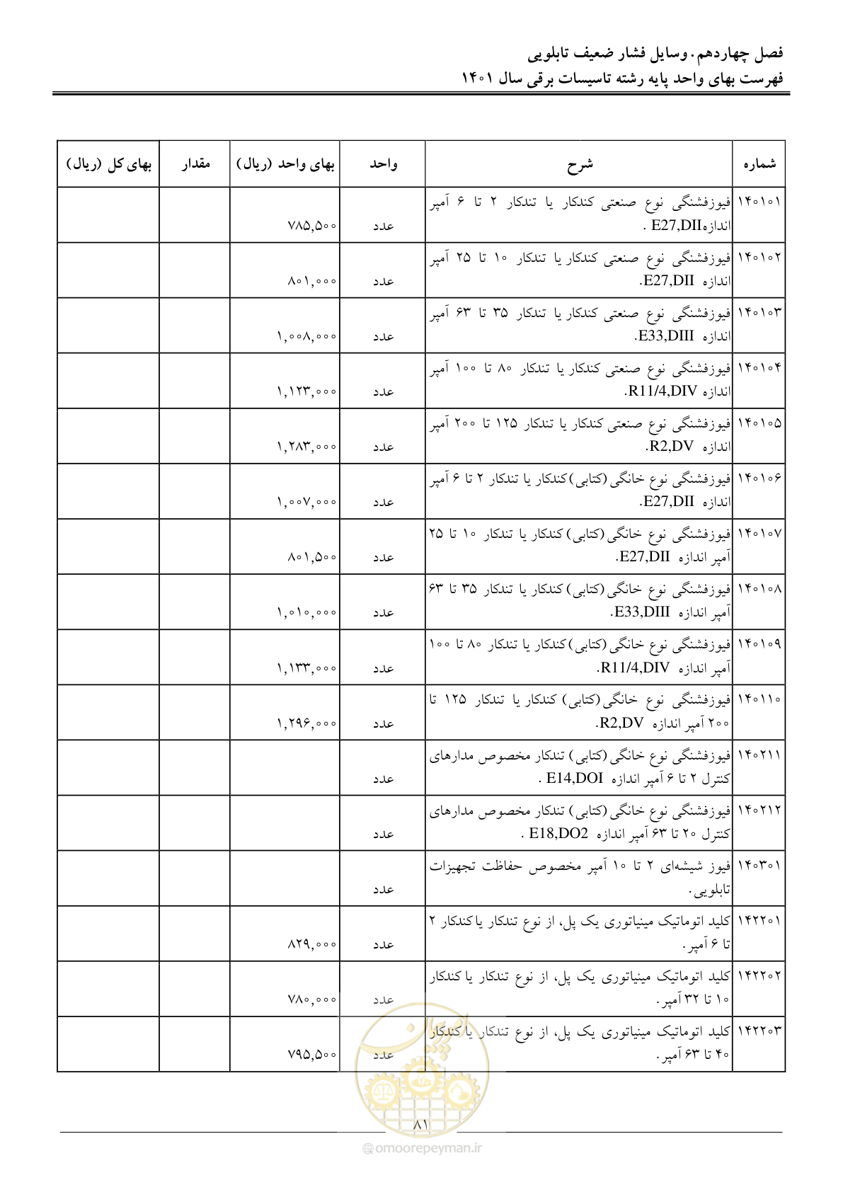 صفحه 84 از 214