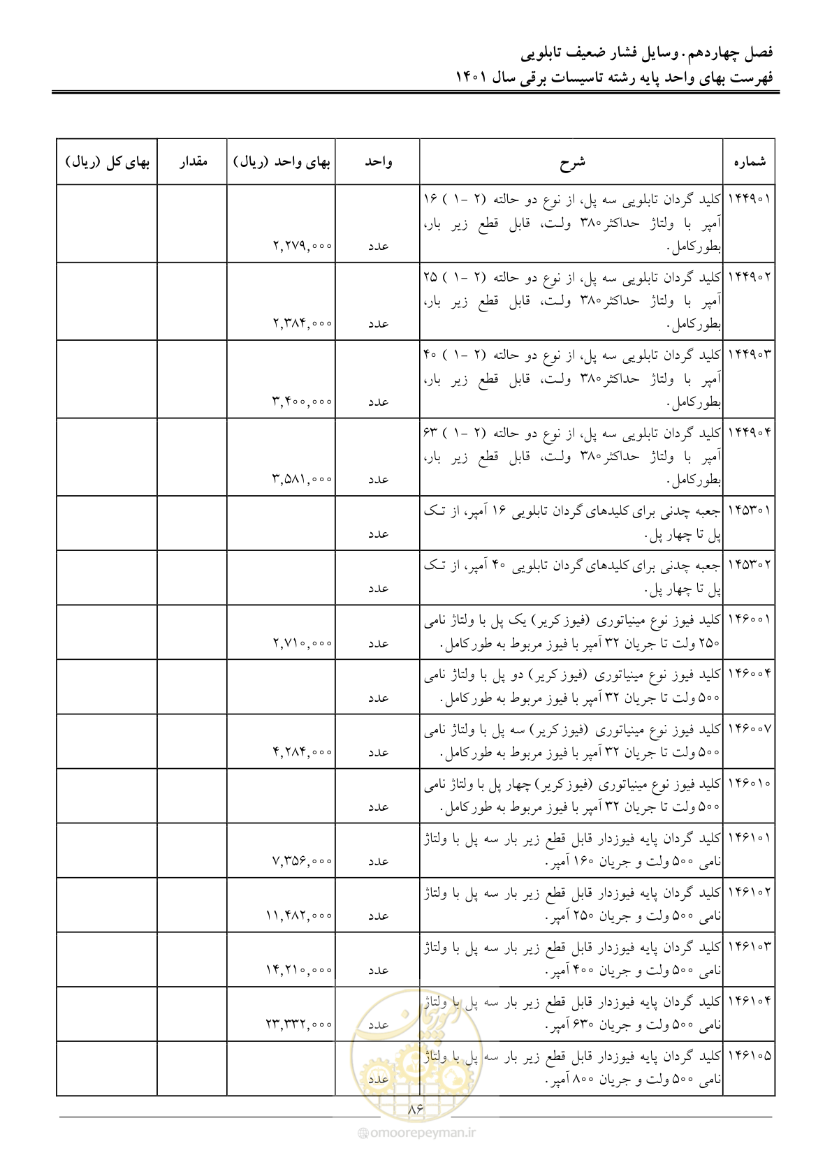 صفحه 89 از 214