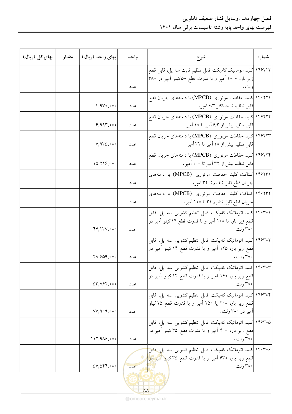 صفحه 91 از 214
