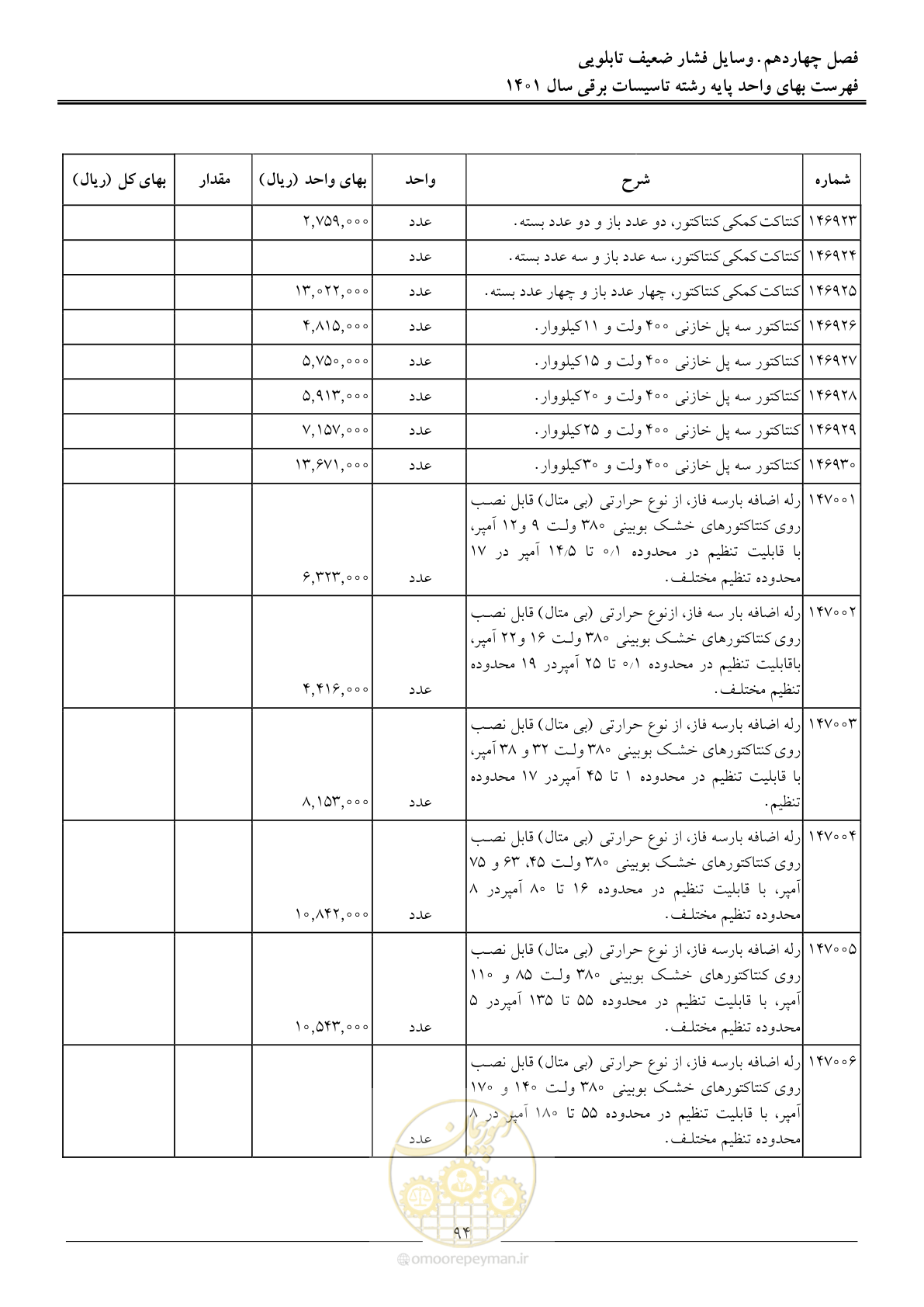 صفحه 97 از 214