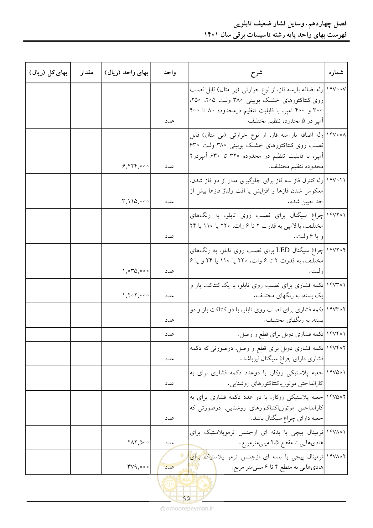 صفحه 98 از 214