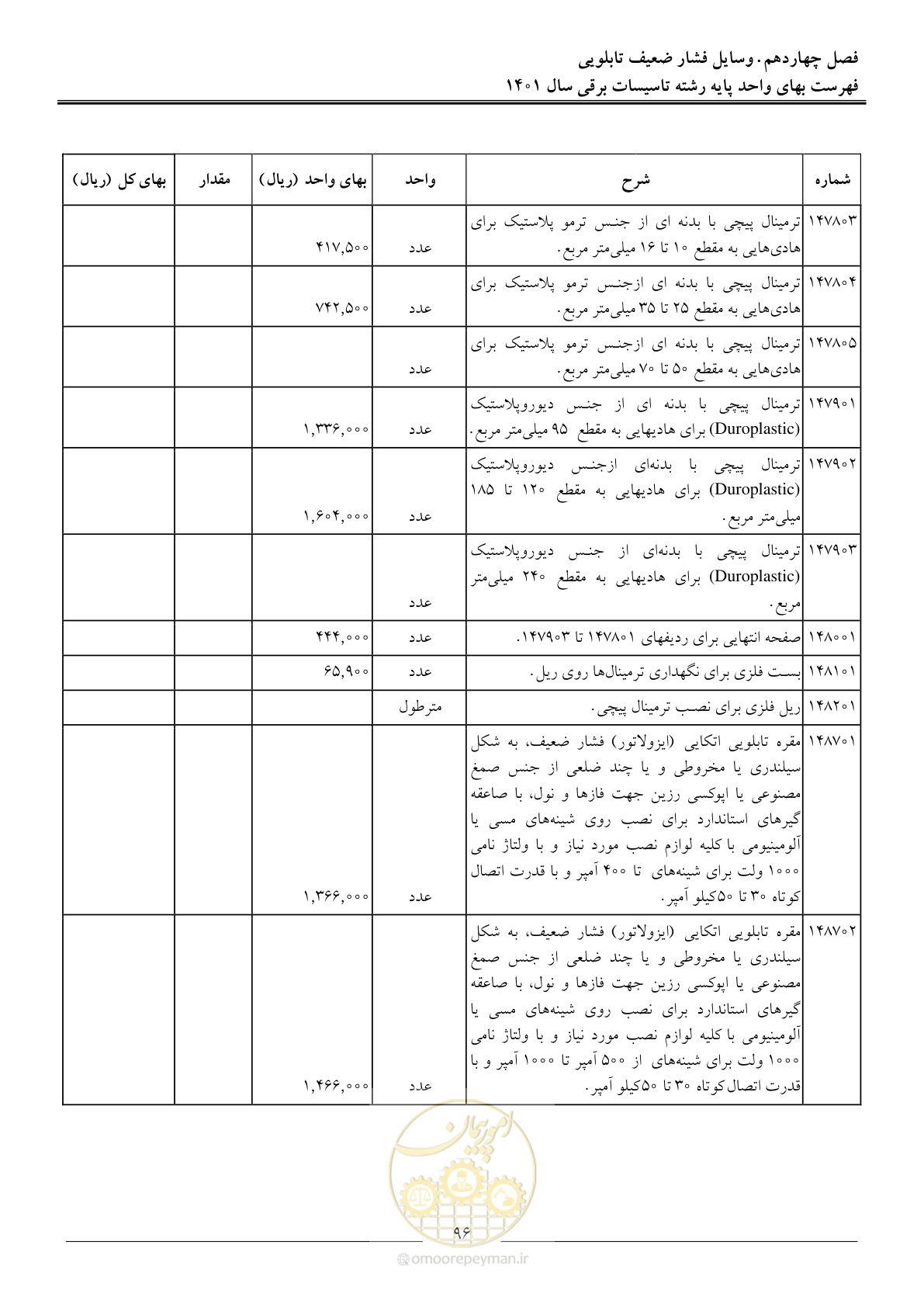 صفحه 99 از 214