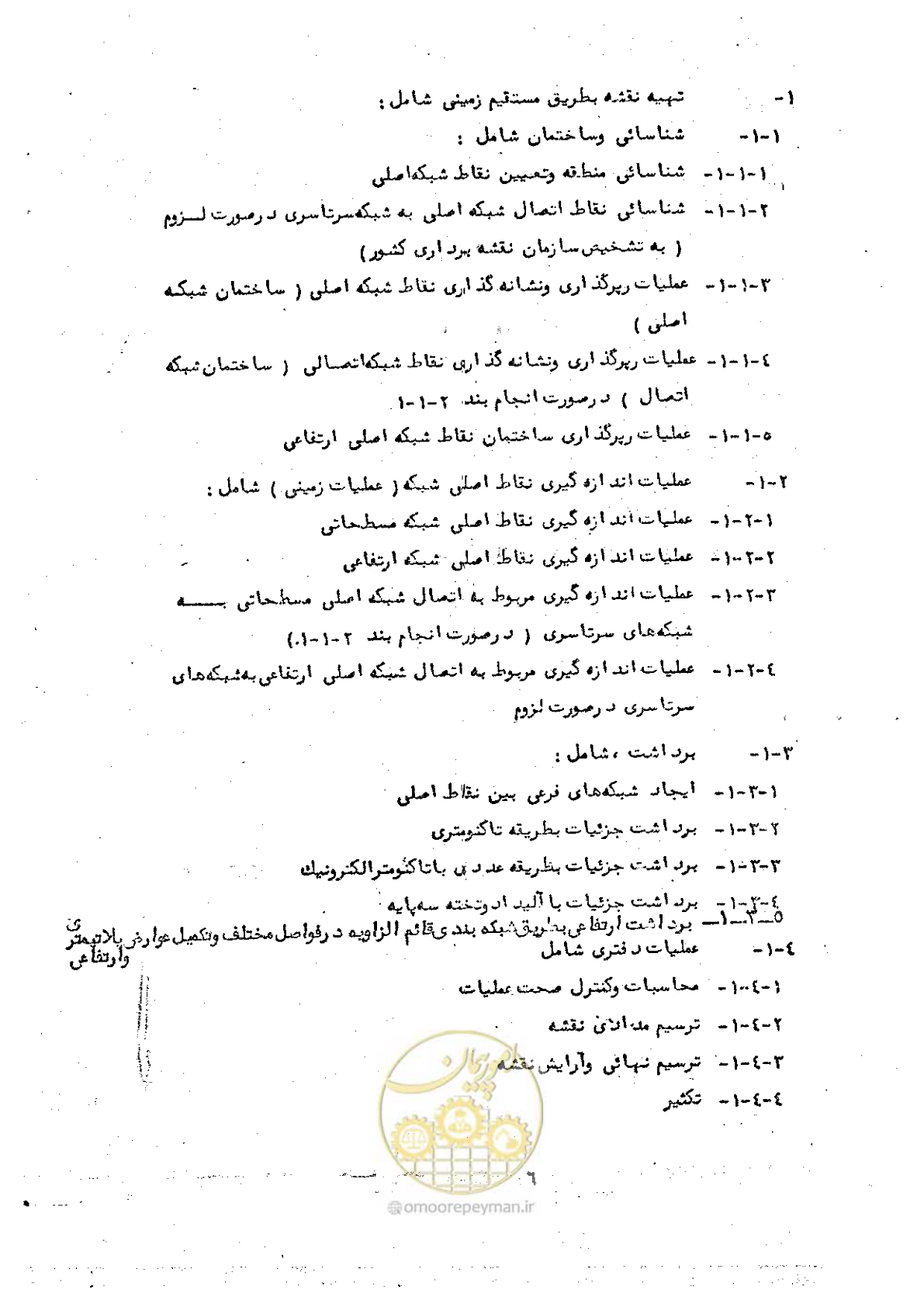 صفحه 14 از 42