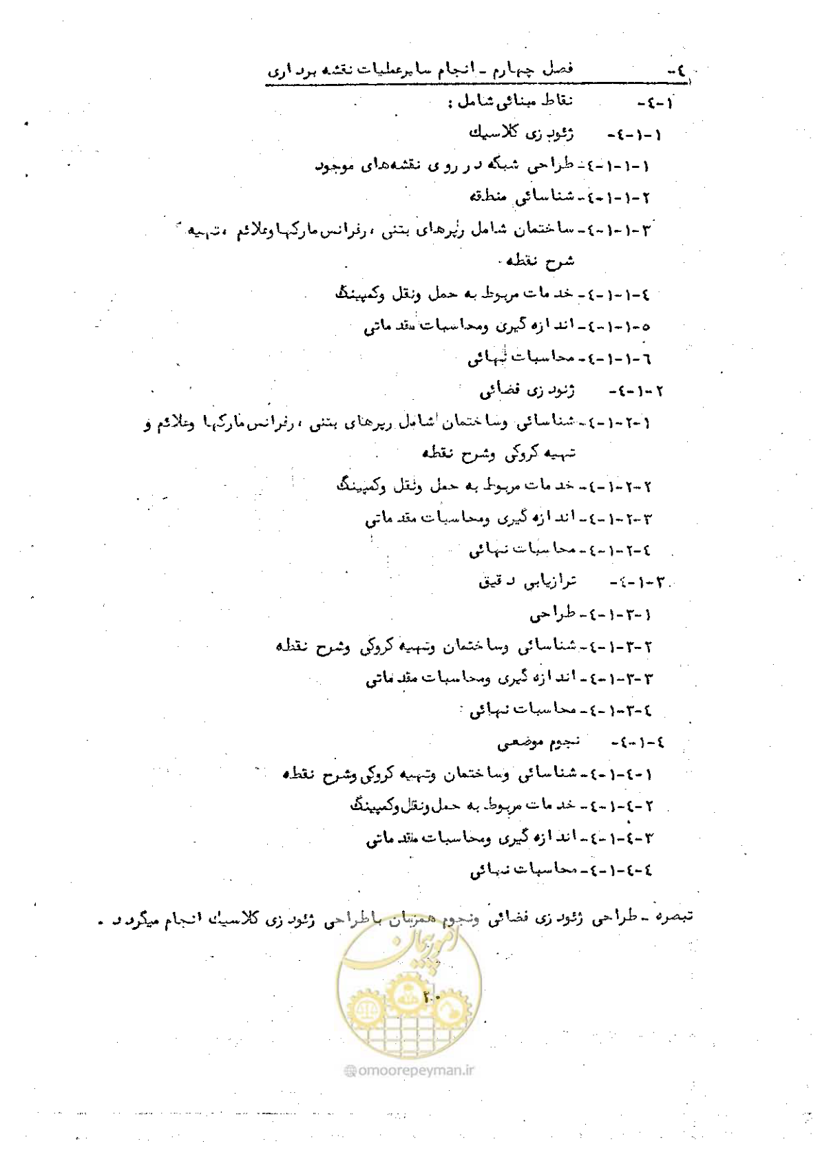 صفحه 28 از 42