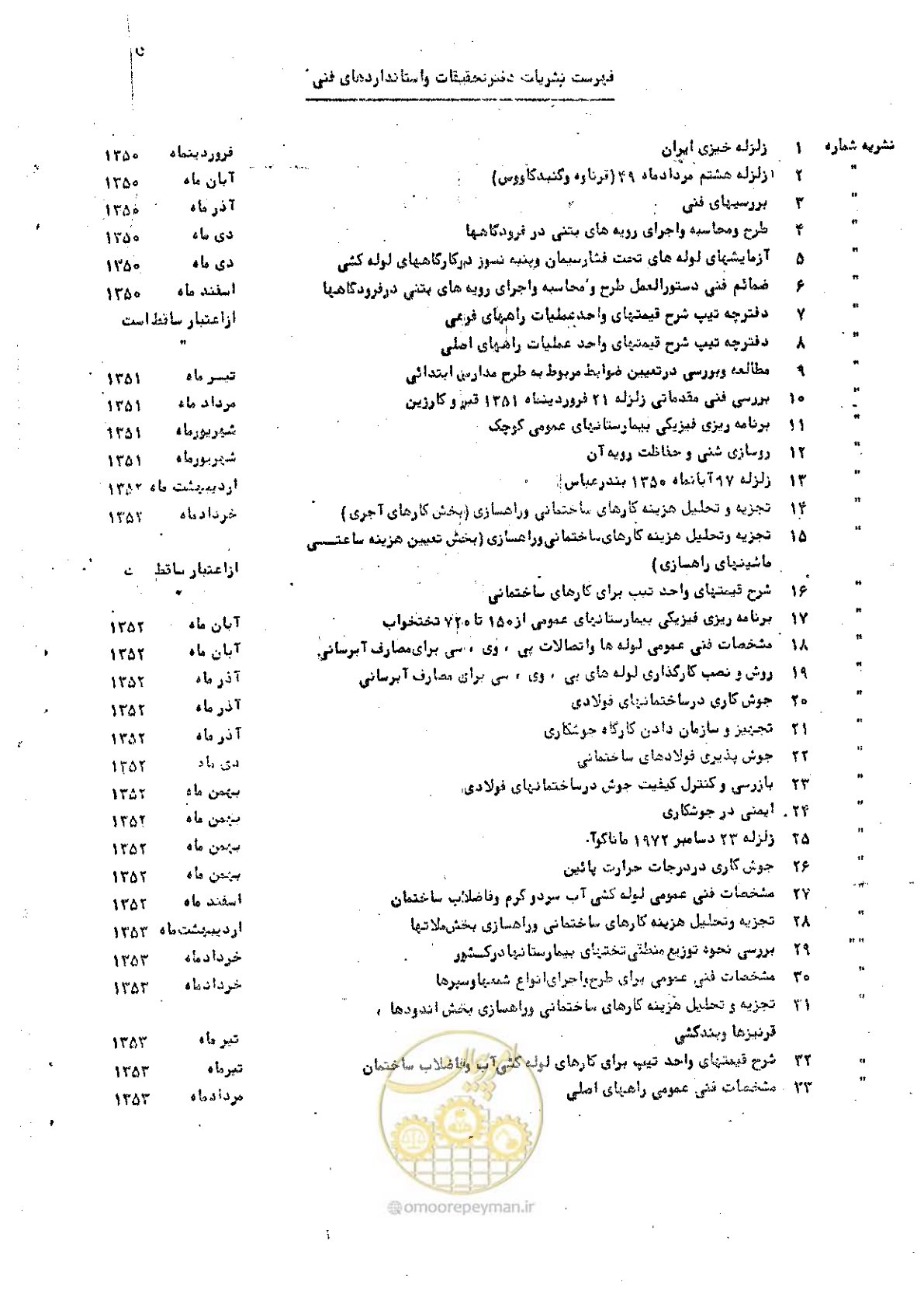 صفحه 40 از 42