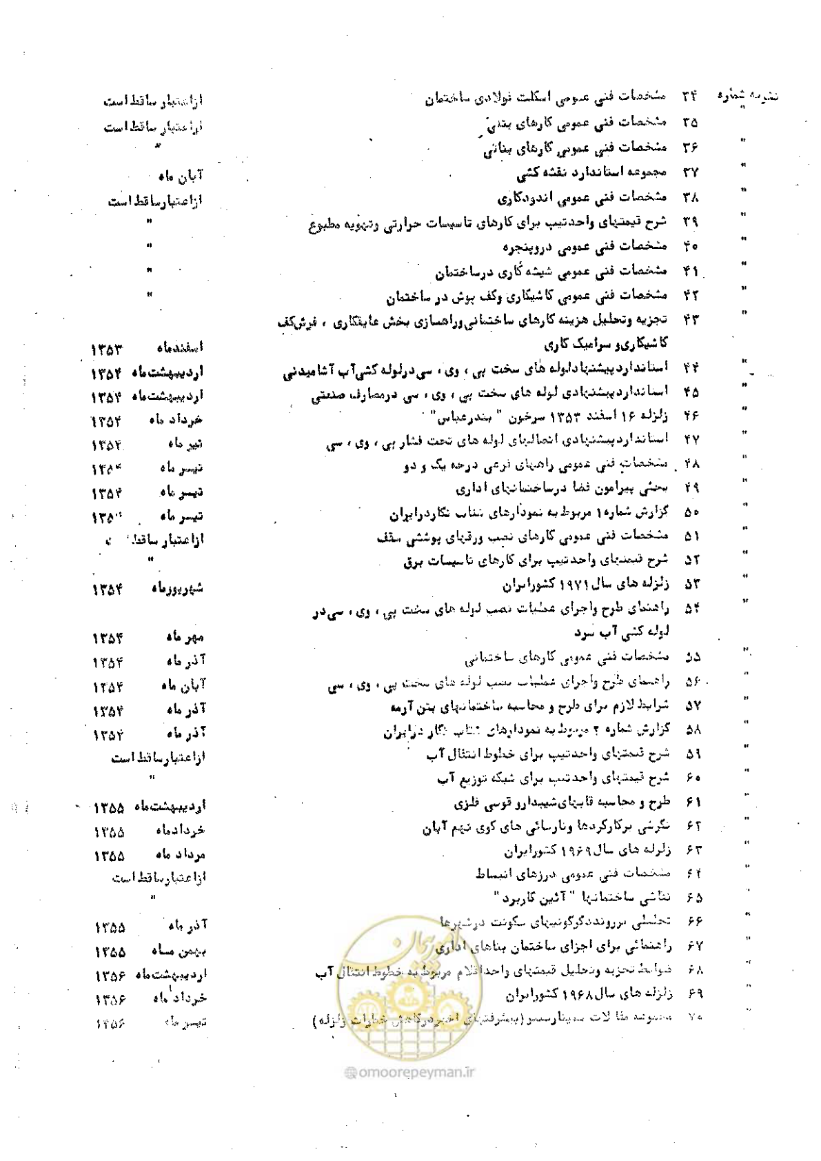 صفحه 41 از 42