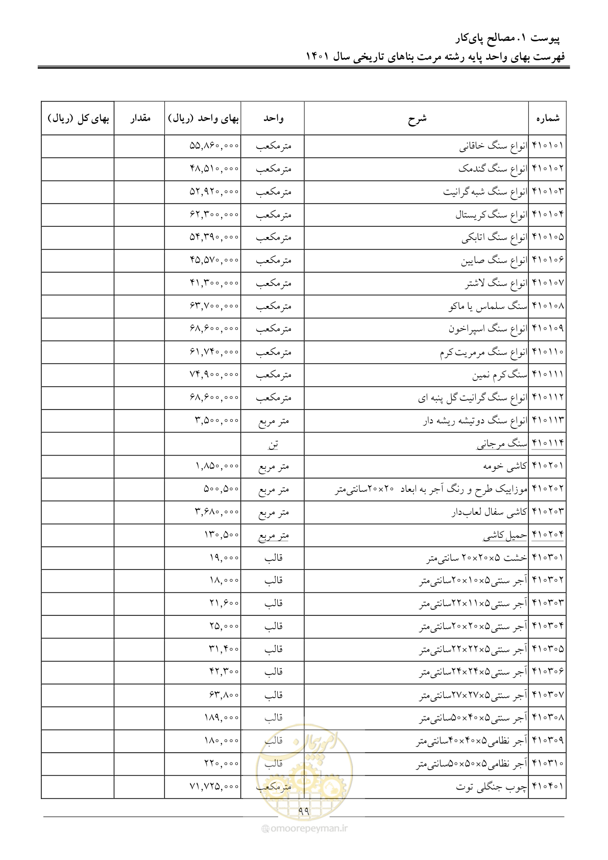 صفحه 102 از 120