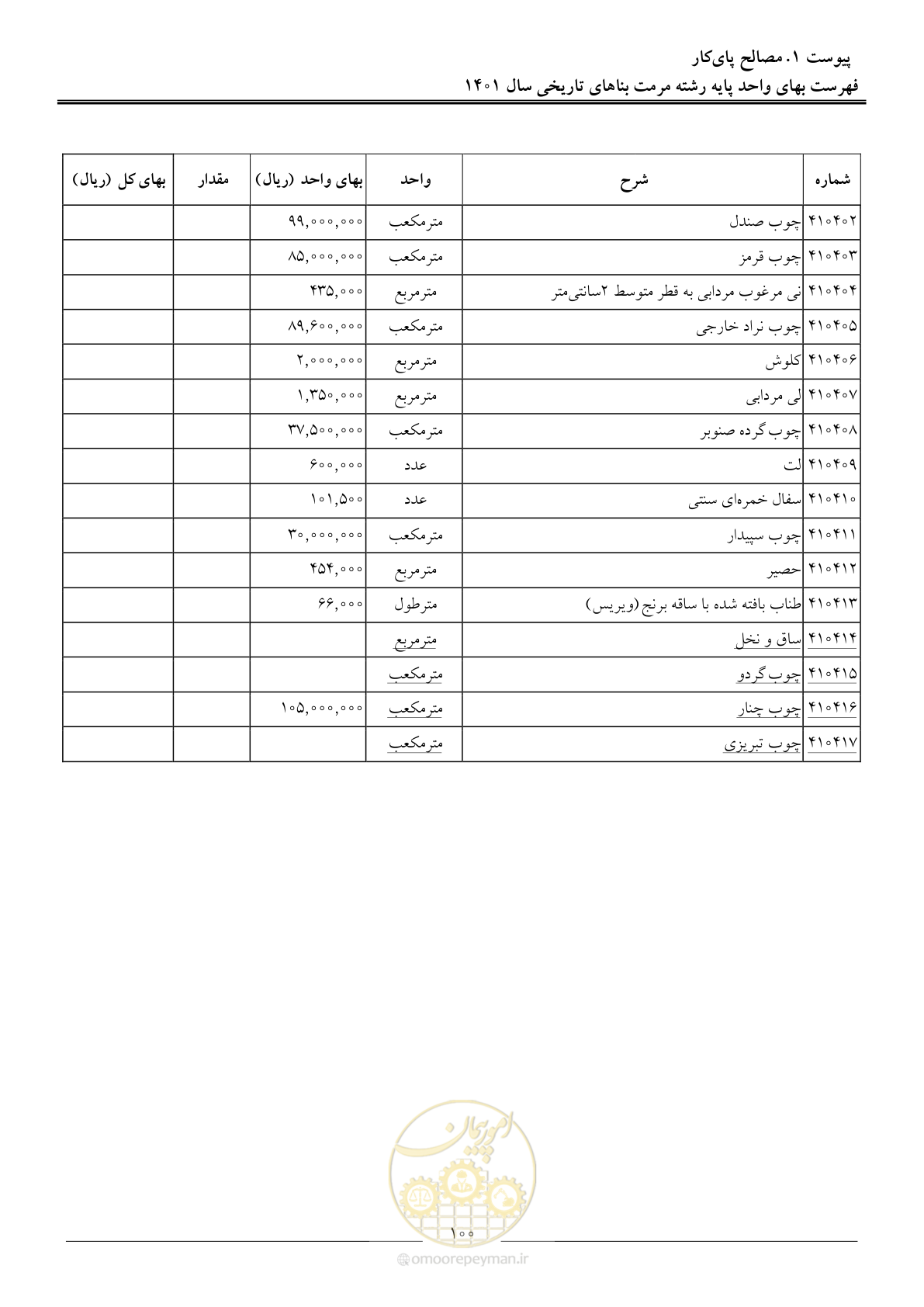 صفحه 103 از 120