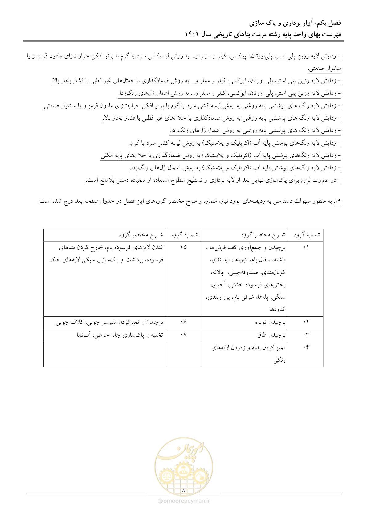 صفحه 11 از 120