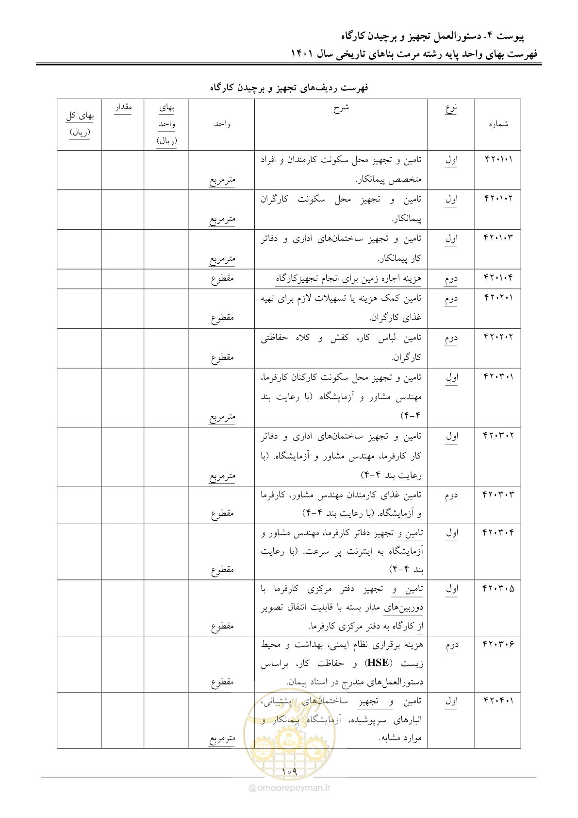 صفحه 112 از 120