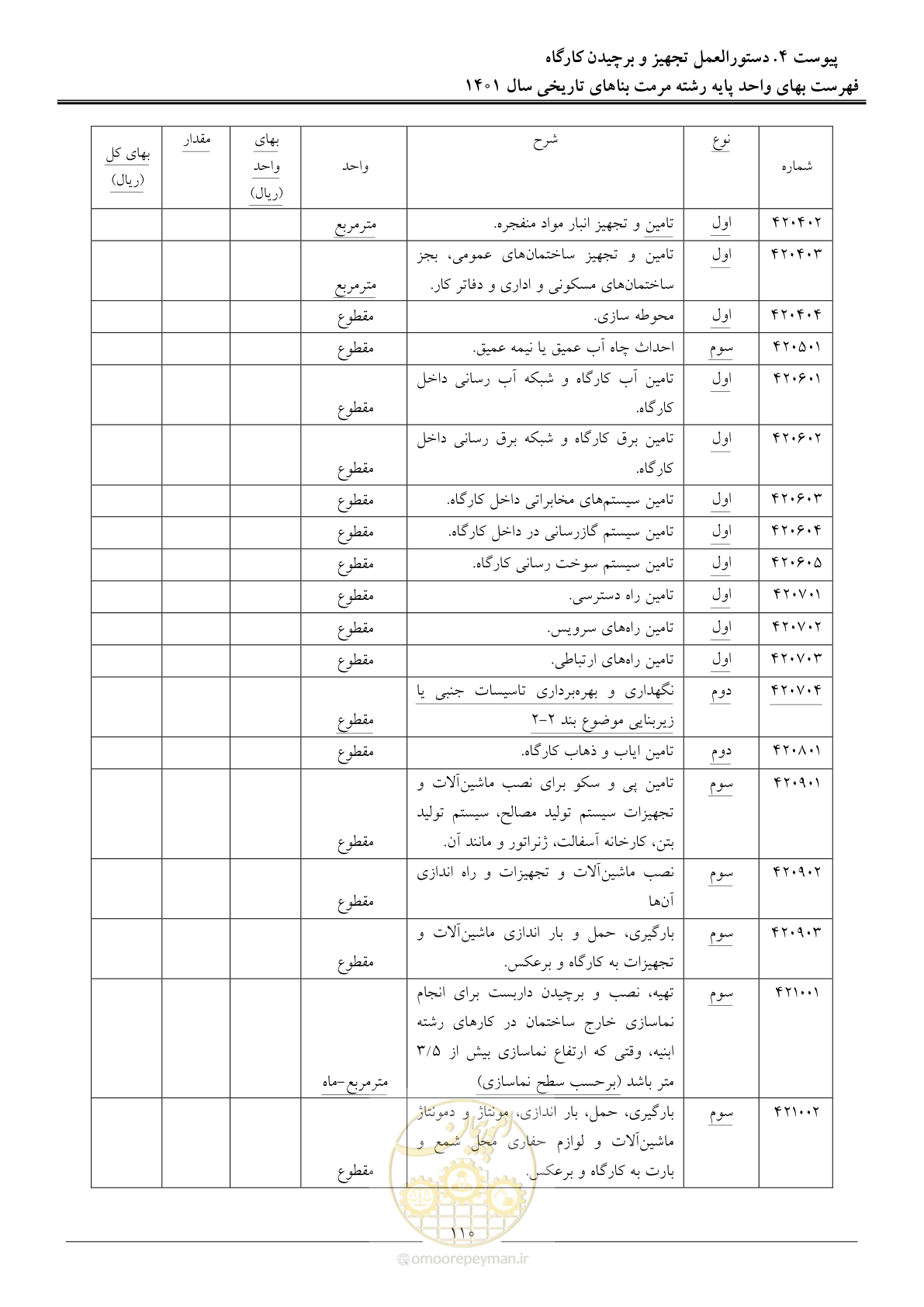 صفحه 113 از 120