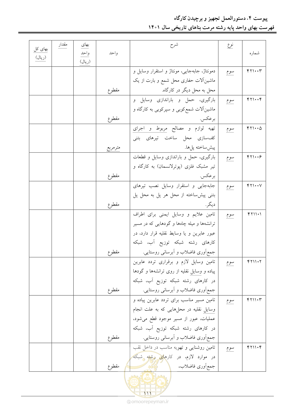 صفحه 114 از 120