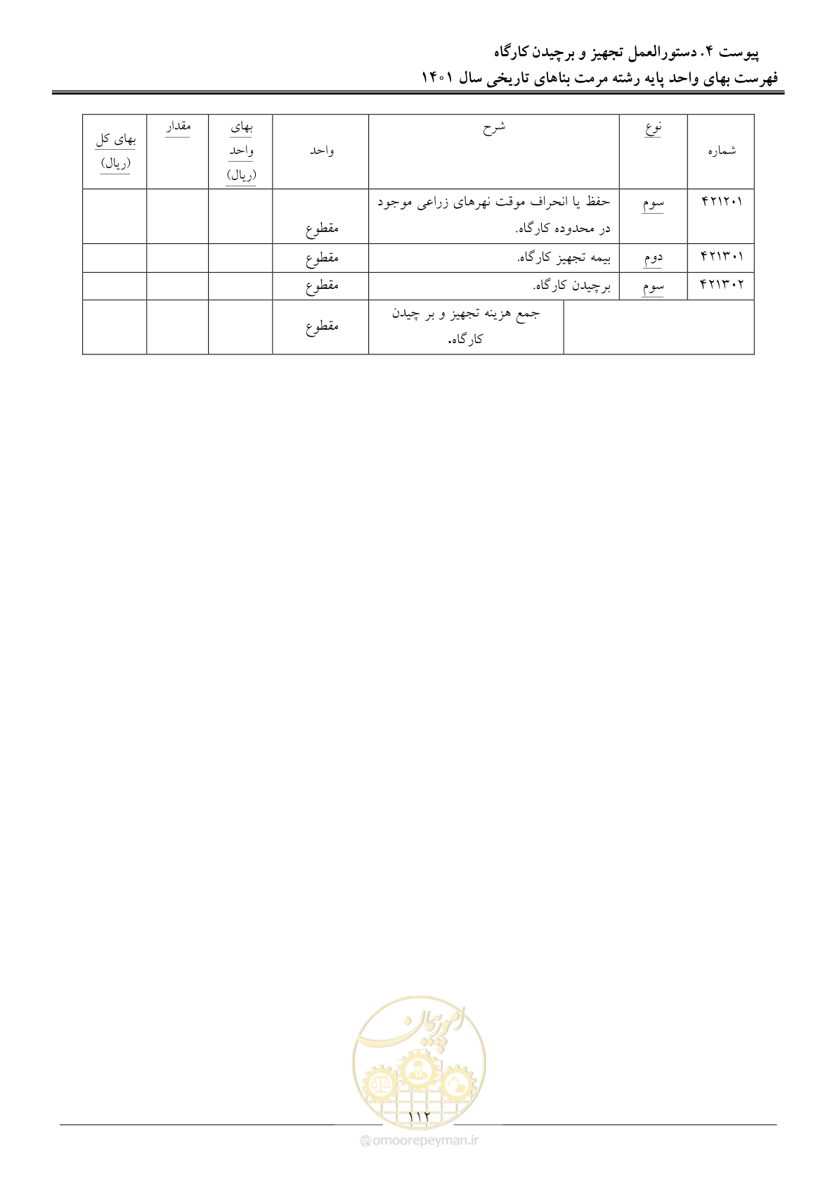 صفحه 115 از 120