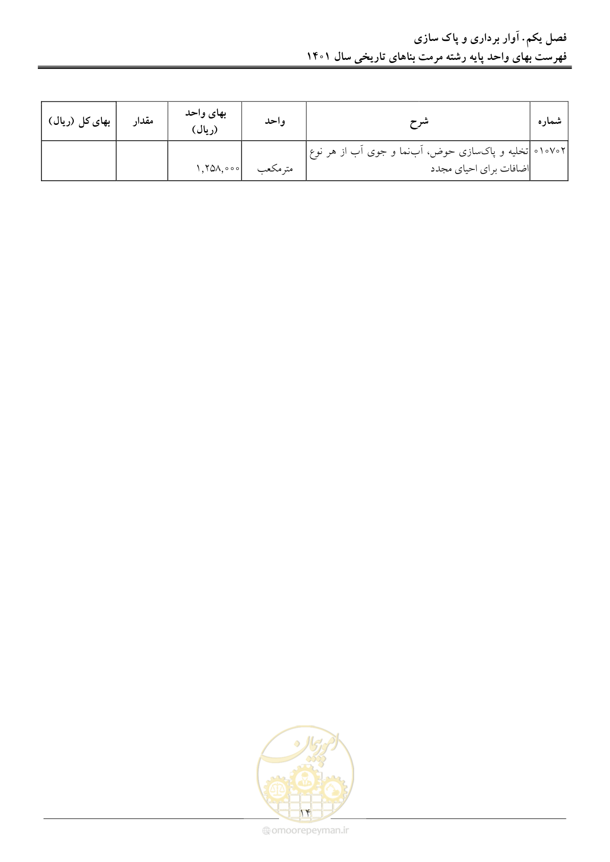 صفحه 17 از 120