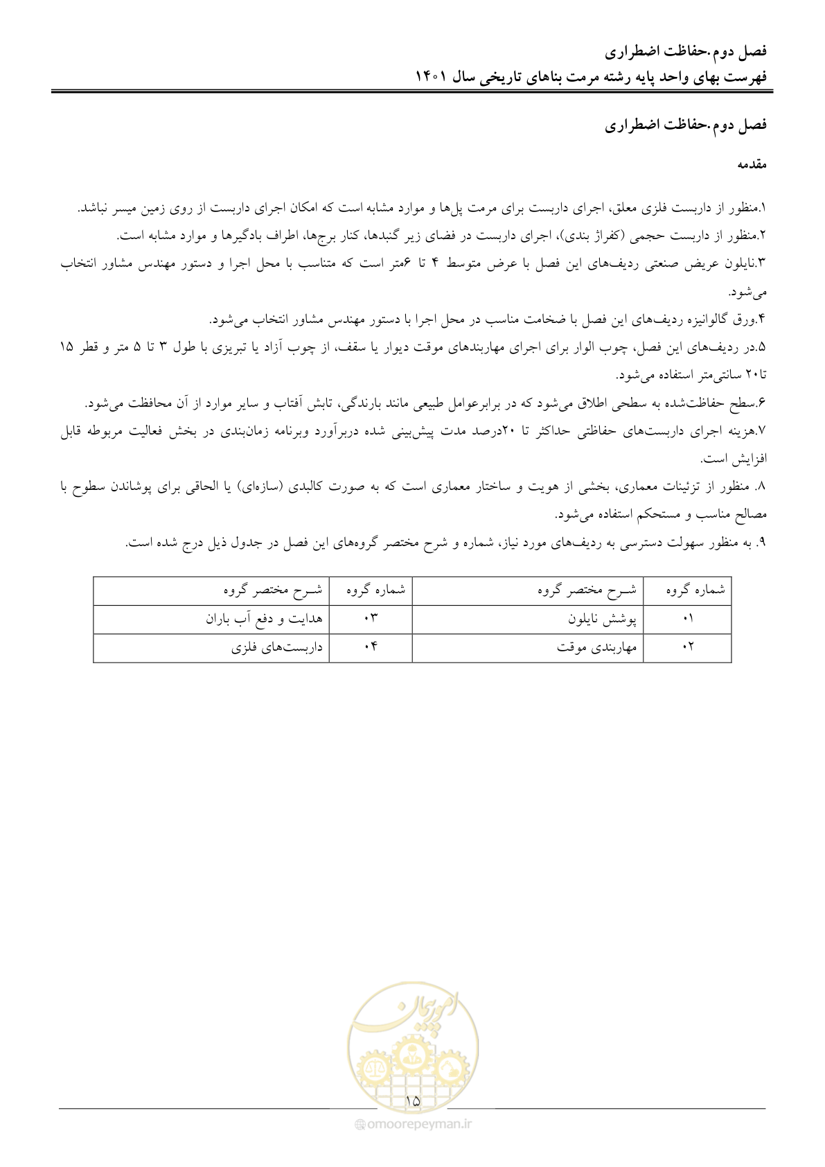 صفحه 18 از 120