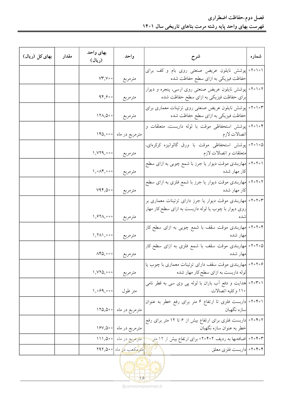 صفحه 19 از 120