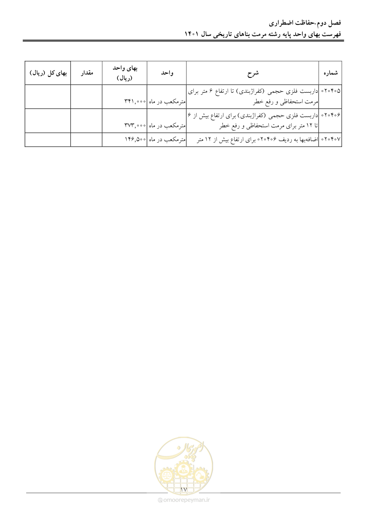 صفحه 20 از 120