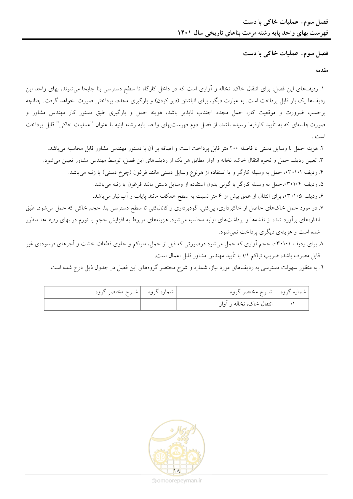 صفحه 21 از 120