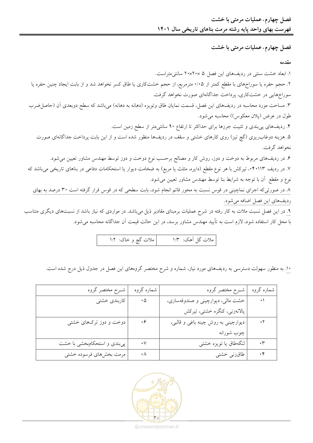 صفحه 23 از 120