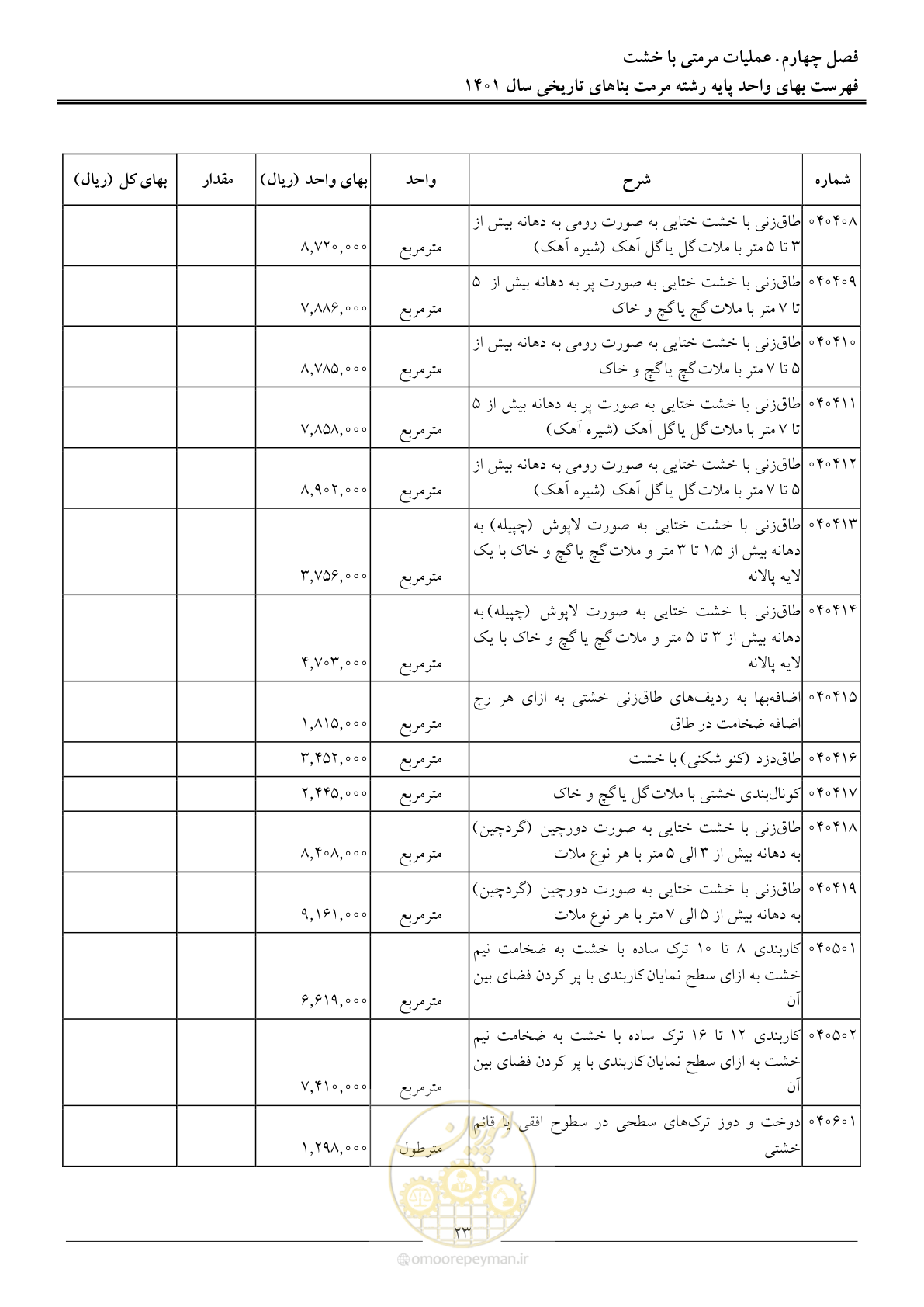 صفحه 26 از 120